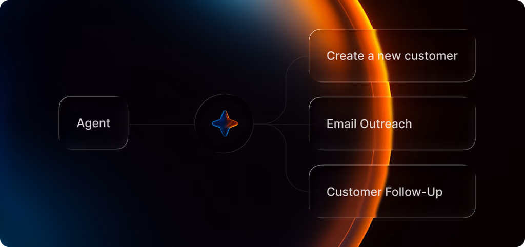 Fusion AI visual workflow designer
